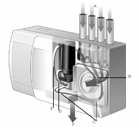 Vesda detector